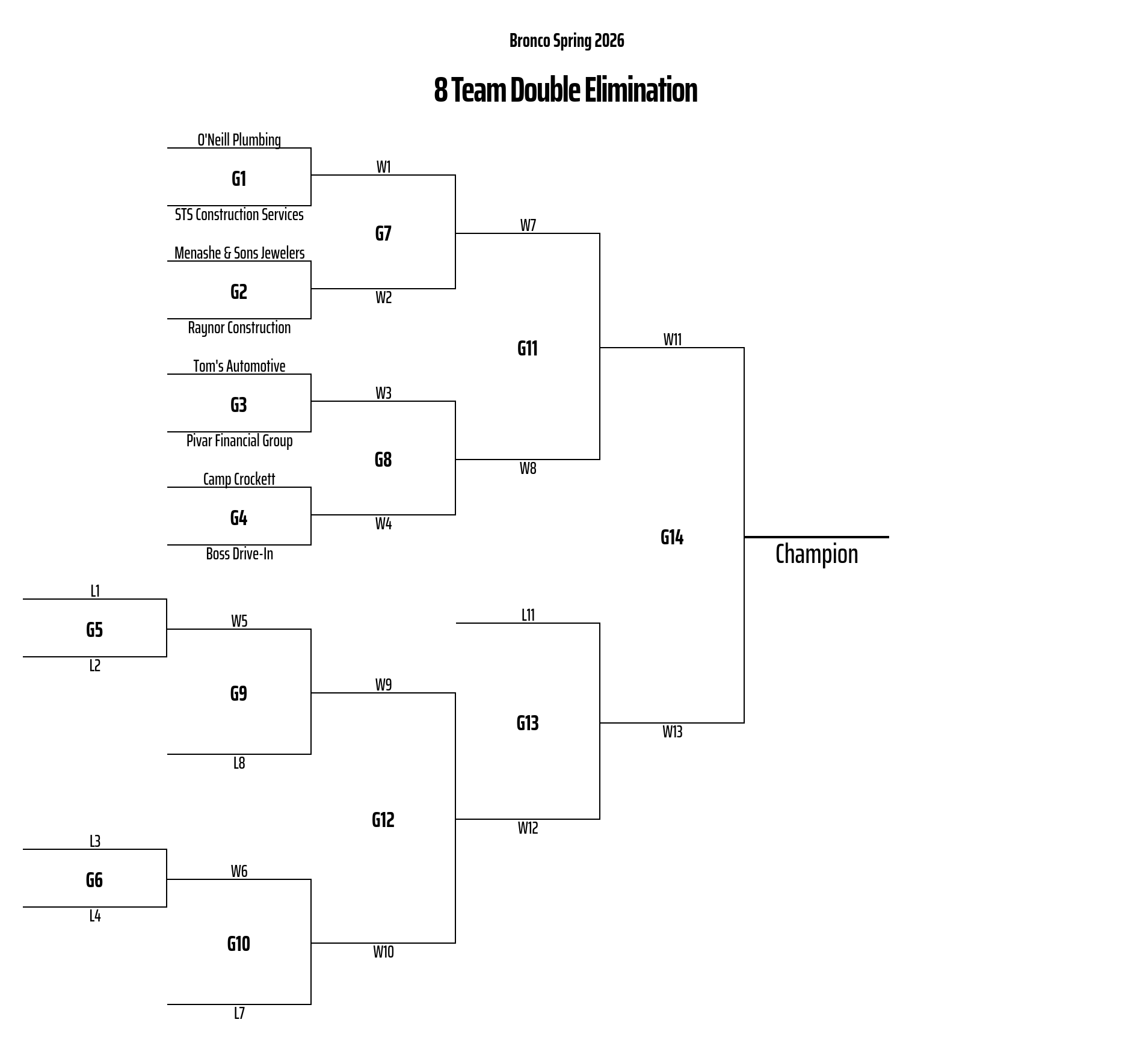 2026 Bronco 8-Team Elimination Playoff Bracket 
